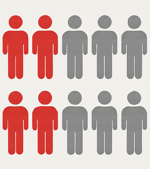 Percentage of refugees who are children